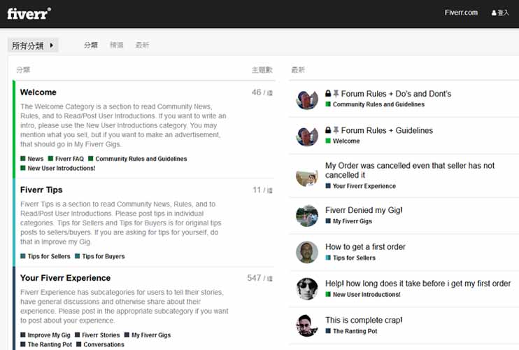 fiverr.com 入门级国际自由工作平台