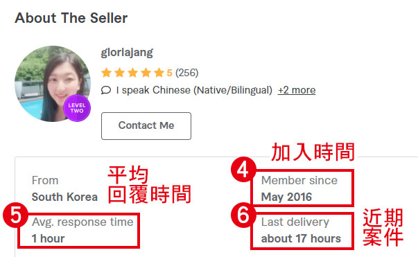 【Fiverr心得】外包工作最低只要$5美元? 台湾业主实际发包心得19 五福