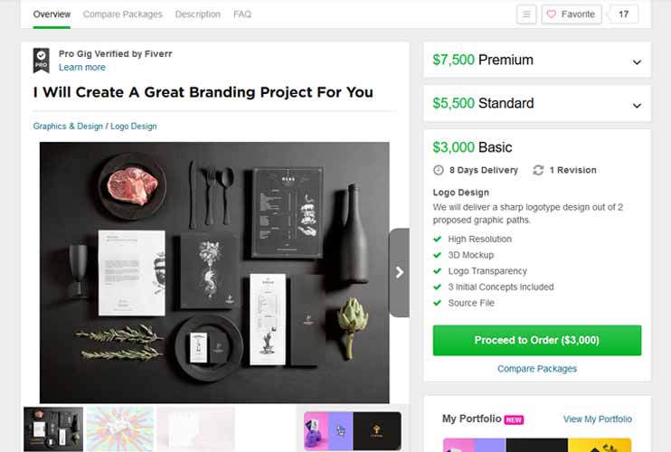 fiverr.com 入门级国际自由工作平台