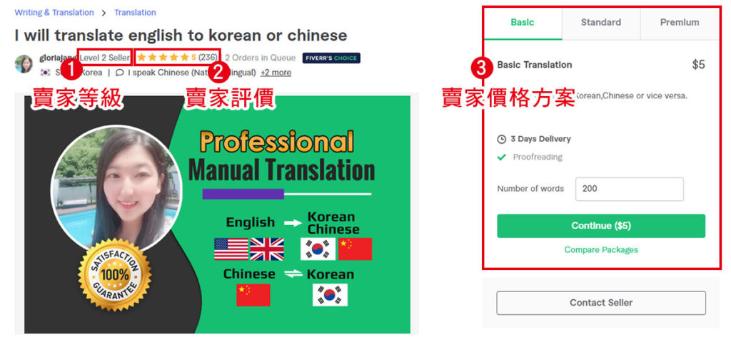 【Fiverr心得】外包工作最低只要$5美元? 台湾业主实际发包心得18 五福